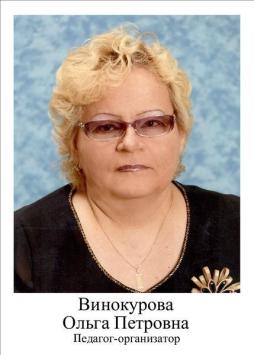 Винокурова Ольга Петровна